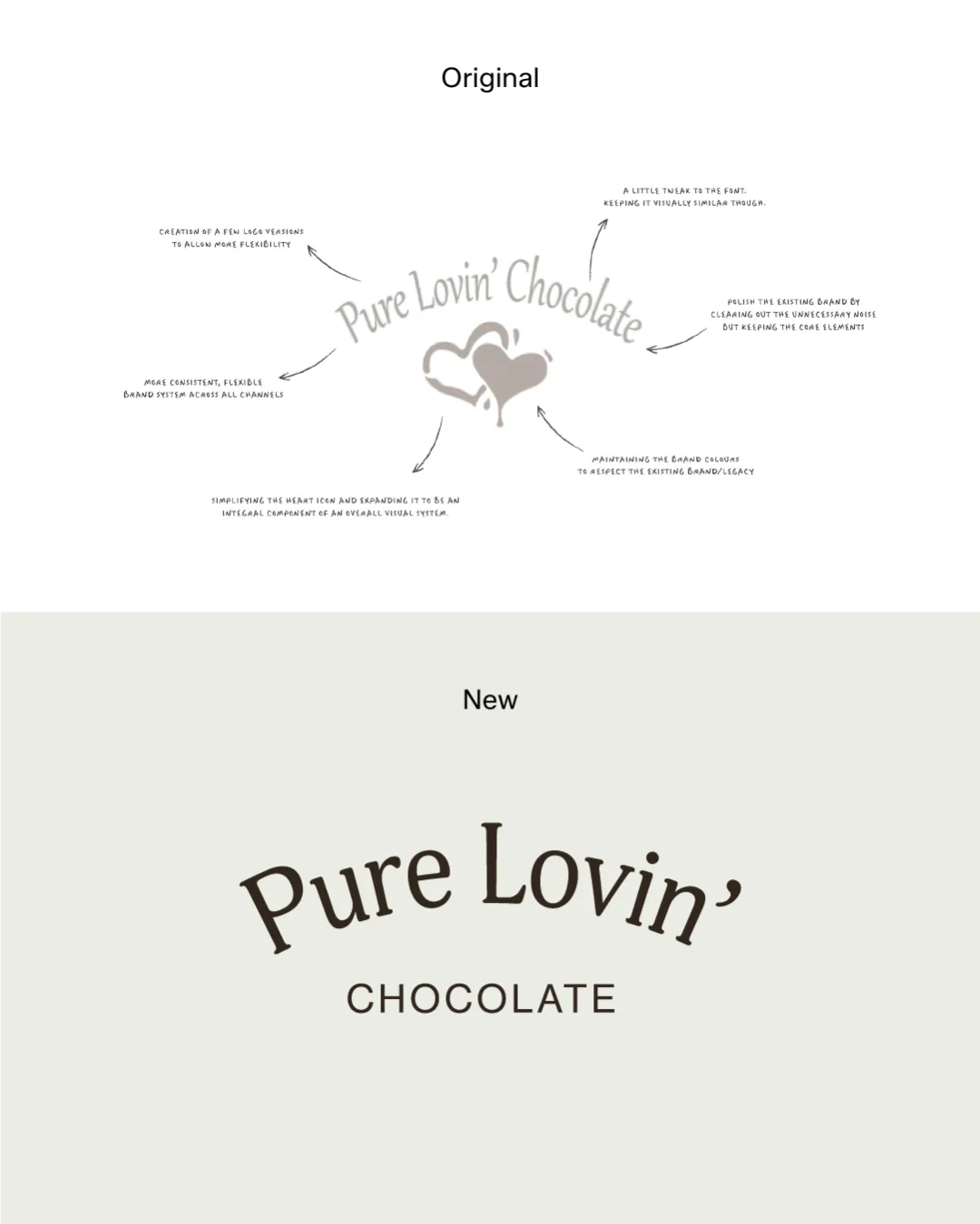 Pure Lovin' Chocolate rebrand by Round 3, logo evolution, original and new wordmark